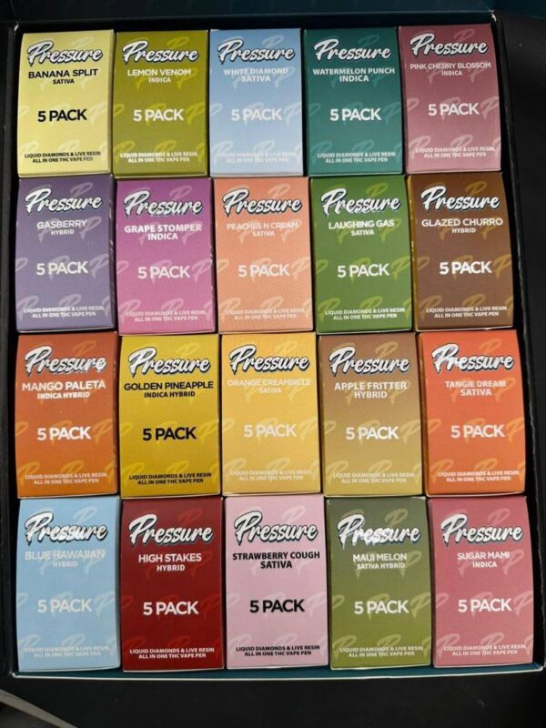 Pressure Disposable - Image 3